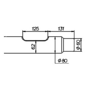 HM 300 / 301 / 303 / 305